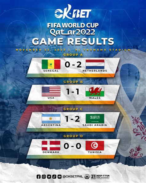 okbet fifa world cup 2022